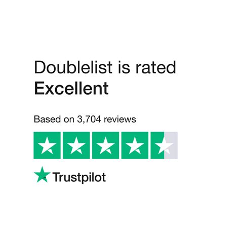 Read Customer Service Reviews of doublelist.com